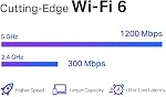 TP-Link AX1500 WiFi Extender Internet Booster (RE505X) - WiFi 6 Range Extender Covers up to 1,500 Sq.ft and 25 Devices, Dual Band, Up to 1.5Gbps Speed, AP Mode w/Gigabit Port, APP Setup