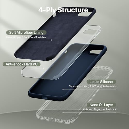Image of Miracase Ultra Slim Designed for iPhone SE Case 2022(3rd Gen) /iPhone SE 2020 Case(2nd Gen) /iPhone 7 Case /iPhone 8 Case with Screen Protector, Multi-Color Silicone Shockproof Phone Case(Dark Blue)