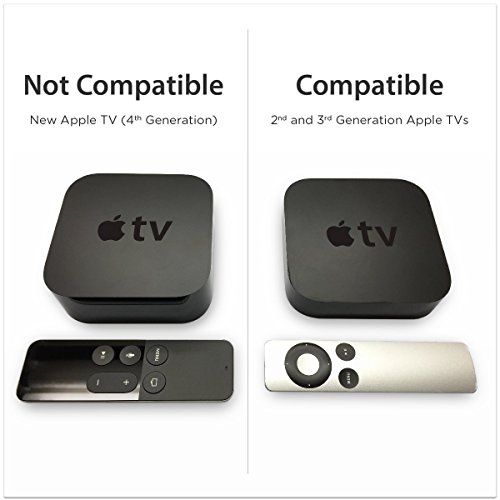 Innovelis TotalMount Universale Set per il