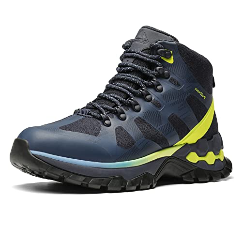 Most Wished For Items customers added to Wish Lists and