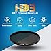 Hoya HD3 HRT Circular Polarizer - 72mm - Re-Certified for 100MP+ Cameras with Ultra-Hard Nano Coating Technology and High Rate Transmission Film - Stain Resistant and Waterproof Filter