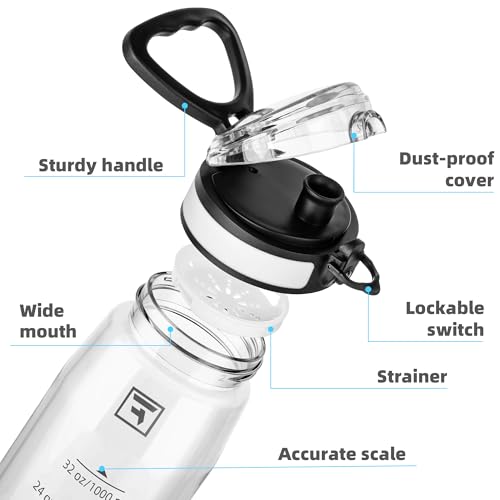 Image of Fanhaw 32 oz Clear Plastic Water Bottle, BPA Free Leakproof Tritan Sports Water Bottle with Chug Lid, Wide Mouth Reusable Bottle for Gym, Travel, School & Office (Clear & White)