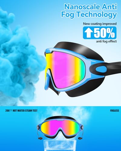 Image of Aegend New Adult Wide View Swim Goggles, Anti-Fog /UV No Leak Swimming Goggles with Ear Plugs for Men & Women