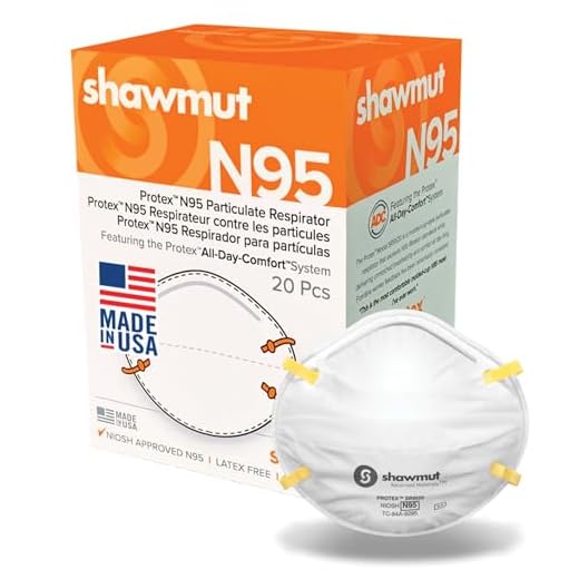 Shawmut Protex™ N95 Mask, Made in the USA NIOSH Approved, Particulate Respirators, Protective Face Mask for Dust, Construction, Medical, 1 Pack of 20 (Approval Number TC-84A-9295 / Model SR9520)
