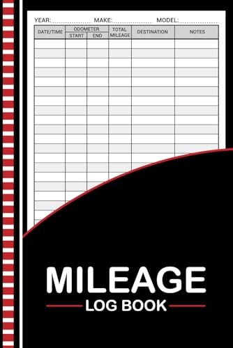 How many miles has my car done How many miles has my car done