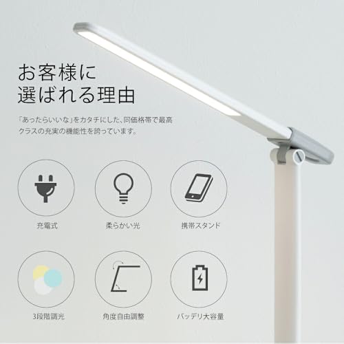 【スタンド＆マグネット両用】デスクライト led 卓上 ライト 3段階 調光調色 高輝度 電気スタンド ledスタンドライト コードレス 充電式 USB 角度調整 収納簡単 省エネ 卓上照明 [2]