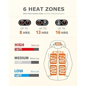 Venustasunisexdualcontrolheatedjacketwaterresistantheatedcoatforwomenandmenwithbatteryincluded Urban Country Home Decor Venustas unisex dual control heated jacket water resistant heated coat for women and men with battery included urban country home decor