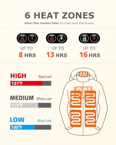 Venustasunisexdualcontrolheatedjacketwaterresistantheatedcoatforwomenandmenwithbatteryincluded Urban Country Home Decor Venustas unisex dual control heated jacket water resistant heated coat for women and men with battery included urban country home decor