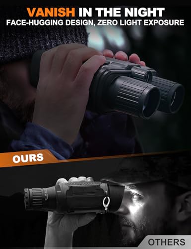 VISIOGEAR Night Vision Goggles - Eagle 4K Night Vision Binoculars for Adults, Dual Modes Binoculars with 5000mAh Battery, 32GB SD Card Included for Adventure and Surveillance, Black - Thumbnail 4