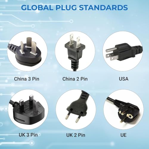 Image of 8 in1 Universal Extension Board with 4 Sockets 3 USB Ports, 1 PD Type-C Fast Charging | 2500W Heavy Duty Power Strip with Switch | 1.8 M, Cord for Home Office TV Computer Mobile