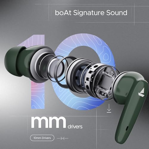 Image of boAt Airdopes 161 Pro in Ear Earbuds(Green Cyan)