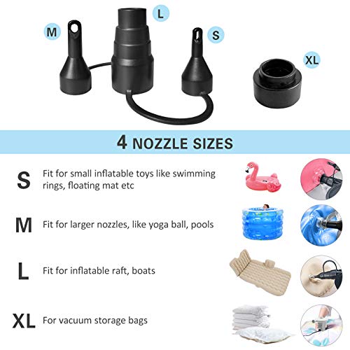 Bomba de enchimento, Andoer Bomba de insuflação elétrica AC220V-240V Bomba de ar de enchimento rápid