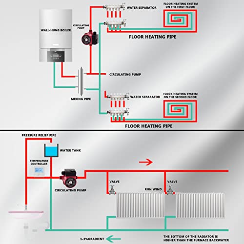 Extraup B07DPDVKHD 3/4 Npt 110V Hot Water 3-Speed Cast Iron Circulation Pump Circulator Pump thumb #5