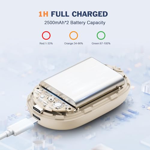 Handwärmer Elektrisch 2er‑Set, Magnetisch USB‑Aufladbar, Kompakt für Winter – Ansicht 4