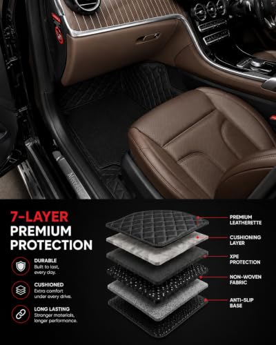 Image of 7D Car Floor Mat for Maruti Suzuki e Vitara 2026 | Black