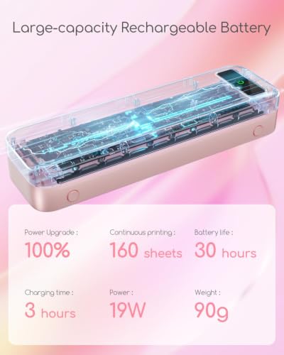 Image of Small Wireless Inkless Portable Thermal Printer, Support 8.5 inch X 11 inch, Pink