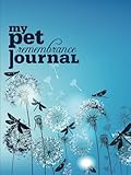 Independently published