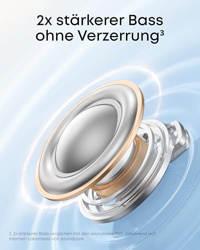 soundcore by Anker P31i kabellose Bluetooth-Kopfhörer, Hi-Res Sound Schwarz – Ansicht 4