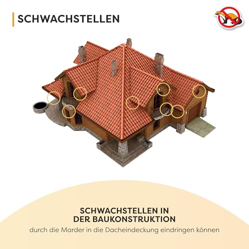 ANTIMARDER LUBERDA Marderschutz Silent Light | Hermetisch, ideal für Dachboden, Loft | Wirkt auf 5 Seiten rundum und nach unten | Stromversorgung 230V