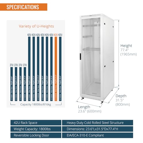 Image of Tecmojo 42U Server Rack Network Cabinet 31.5 inch D x 23.6 inch W, Locking Data Cabinet Enclosure for 19 inch Server, Networking, AV & IT Equipment, Mesh Door, White