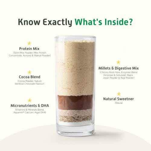 Image of Little Joys Chocolate Nutrimix 13+ (350g) | Naturally Sweetened with Dates & Jaggery | With 23 Essential Vitamins & Minerals | 12g Protein per Serving | Supports Overall Health & Development | With Ragi, Millet, Almonds & Oats | Chocolate Flavour Nutrition Drink Powder