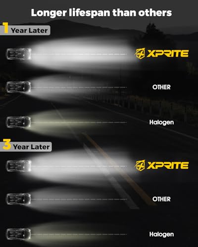 Image of Xprite 1200% Brighter LED Headlights for 1997-2018 Jeep Wrangler JK TJ LJ | 4 in 1 Lighting Mode, Anti Flicker, Z-Shaped, IP67 Waterproof, DOT Approved, Plug N Play