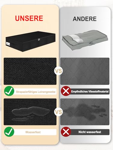 JUPELI Aufbewahrungsbox mit Deckel, 2 Stück Bettkasten Aufbewahrung, Stabile Seitenwände und Boden, Faltbare, Bettwäsche Aufbewahrung für Decken, Kleidung, Spielzeug, Schuhe, 76×38×17cm