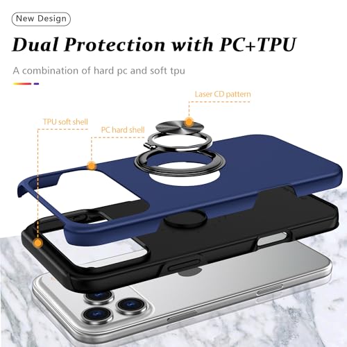Coque antichoc 17Pro pour éviter les chutes avec anneau intégré - 4