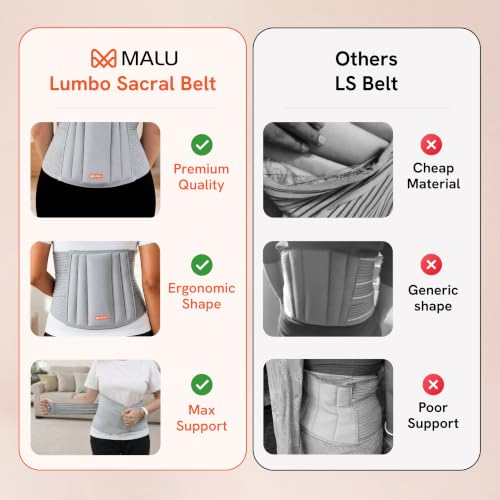 Image of Lumbo Sacral Belt for Back Pain, Slip Disc, Sciatica & Spondylosis Relief | Adjustable Compression Support Belt for Men & Women (XXL)