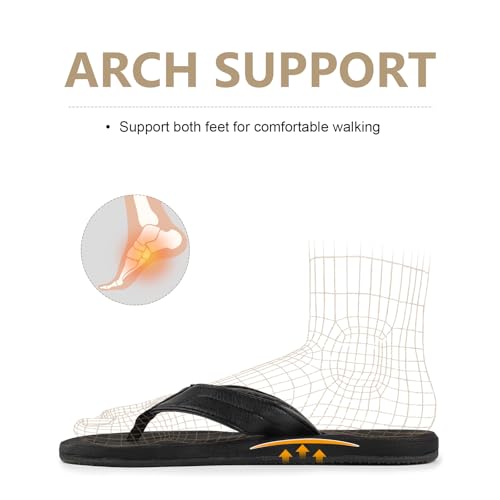 riemot Men's Flip Flops Lightweight Soft Comfortable Quick-Dry Thong Sandals with Arch Support Indoor and Outdoor Non-Slip Slip on Slippers for Beach2