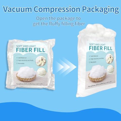 Daylendar Polyester Fiberfill Stuffing 300g/10.5oz - Ultra-Soft & Fluffy Premium Stuffing for Stuffed Animals,Cotton Pillow Filling, DIY Crafts - High Resilience Recyclable