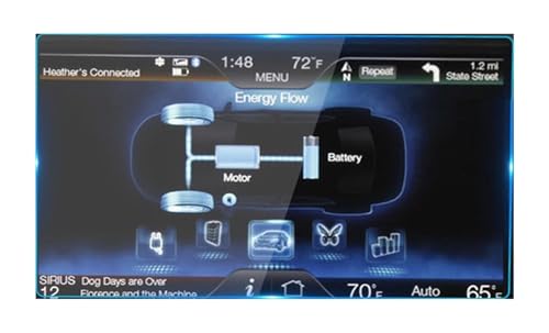 Verre trempé Ford Focus 2015-2018 pour voyager sans reflets GPS