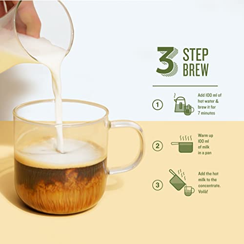 Image of Sleepy Owl Coffee Madras Blend Hot Brew Bags | Filter Coffee | Set of 10 Bags - Makes 10 Cups | Hot Brew Coffee |5 Minute Brew - No Equipment Required | Chicory & Robusta