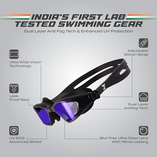 Image of AquaElite Ultra Wide Mirrored Swimming Goggles for Men & Women| Lab tested by Experts | Dual Anti Fog Tech with UV Protection 600 | Polycarbonate Lens with Adjustable Silicone Strap - Black Blue