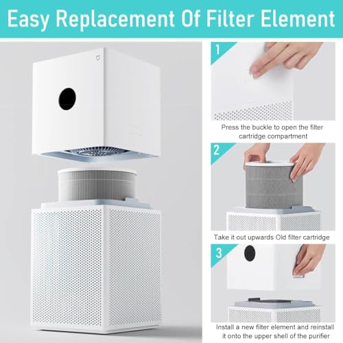 Image of Replacement Airfilter Compatible with Xiaomi MI Air Purifier 4 Lite | HEPA & Active Carbon filter with RFID Tagging | Replacement HEPA & Active Carbon Air Filter (MI 4 LITE setof1)
