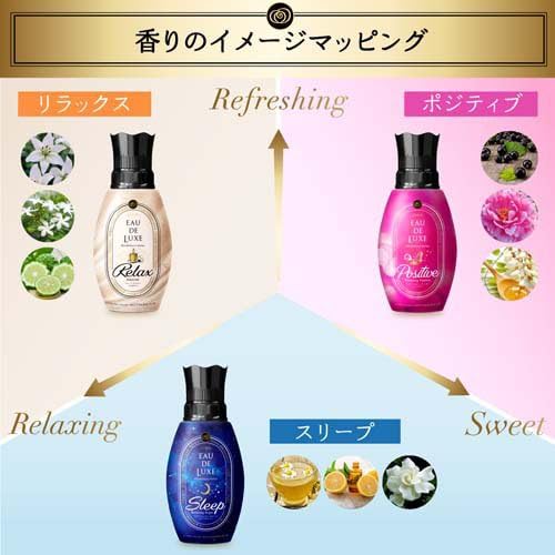 Amazon | レノア オードリュクス 柔軟剤 マインドフルネス スリープ 