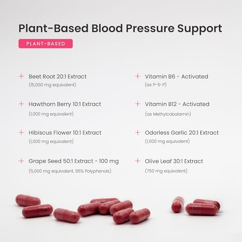 NutraChamps 8-in-1 Beet Root Capsules