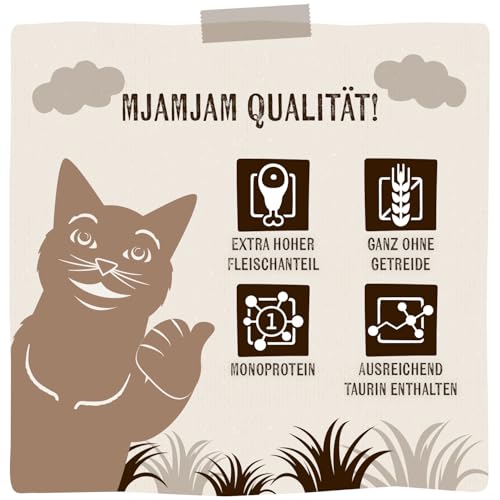 MjAMjAM - Premium Nassfutter für Katzen - Quetschie - purer Fleischgenuss - köstliches Lamm pur, 12er Pack (12 x 125 g)… – Ansicht 4