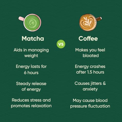 Té matcha en polvo, 50 g, grado culinario miniatura 7