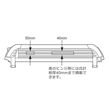 Amazon.co.jp: カーメイト(Carmate) inno(イノー) スキー