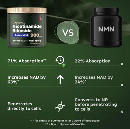 pacificcoast nutrilabs nmn supplement alternative - liposomal nicotinamide riboside wresveratrol amp quercetin - high purity nad supplement for anti-aging energy focus - 80 capsules green