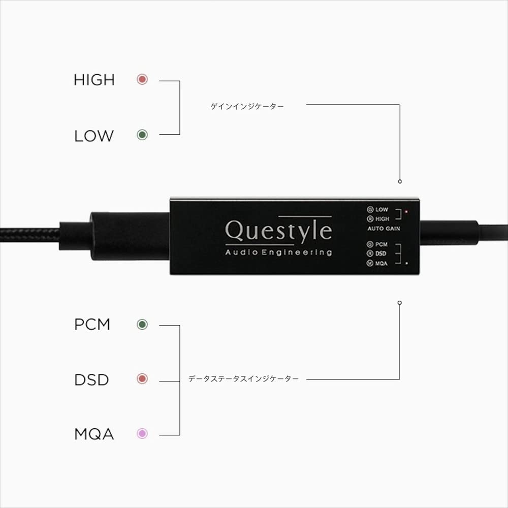 Amazon.co.jp: Questyle ポータブル USB DAC M12 スマートフォン
