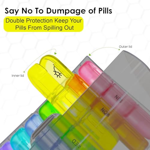 Image of Weekly Medicine Organizer Box 03 Times a Day, Daily Tablets Container Case Travel Pill Box For 07 days | Black & Multicolor | 01 Pcs