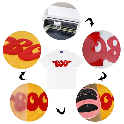 Image of RENLITONG 3D Puff HTV Matte Heat Transfer Vinyl Roll 12 inch x 7ft Iron on for Heat Press T Shirt for All Cutter Machine Heat Vinyl Design (7ft, 3D Puff Red)