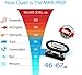 Daiwa Felicity Max Pro Chiropractic Massager - Professional Orbital Variable Speed Massager with Large Vibrating Pad, Handheld Therapeutic Body Massage Equipment for Back, Neck, Muscle Pain Relief