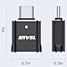 ENVEL USB to USB C Adapter, 2 Pack USB3 10Gbps High Speed Data Transfer, OTG Converter Thunderbolt3 4 Compatible with Apple iWatch iPhone 15 16 Pro Max iPad Air 4 5 Mini 6
