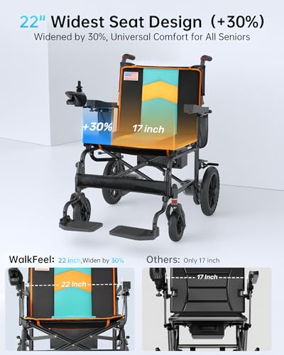 Image of 22 inch Wide Seat Electric Wheelchairs for Adults, 350 LB Capacity (Orange) | 500W Doul Motors | All-Terrain | Portable, Foldable & Lightweight | Suit for Travel, Home, Outdoor & Seniors, Handicap