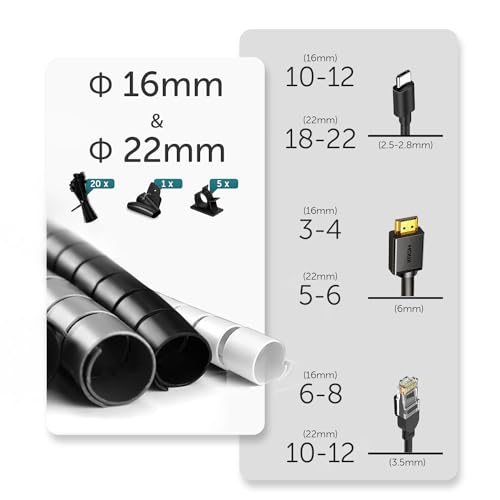 Miniatura 2 de Shinfly Organizador De Cables, Negro, 3m 2x1.5m ,Diámetro 16 22 Mm, Cubre Cables Con Herramienta Guía, 20 Bridas, 5 Clips De Fijación, Para Ocultar Cables De Tv Y Pc
