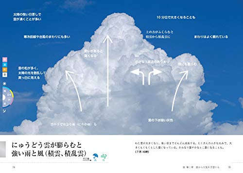 今の空から天気を予想できる本 武田 康男 本 通販 Amazon 今の空から天気を予想できる本 武田 康男 本 通販 Amazon