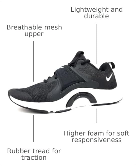 Image of Nike Women's Renew in-Season Tr 12 Premium Sneaker